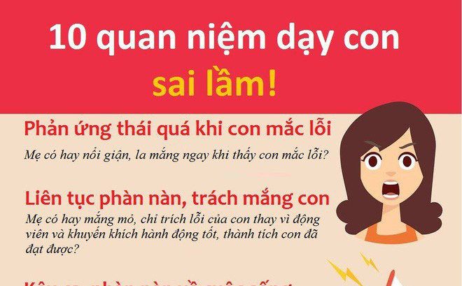 Dạy con không cần roi mới là bà mẹ thông minh